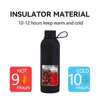 Botella de agua para bebidas deportivas al mejor precio con logotipo personalizado Botella de agua de acero inoxidable de doble pared con botella de matraz con tapa