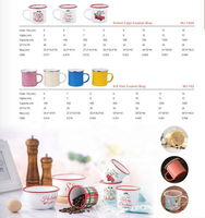WUJO Fabricant BSCI Vente en gros Tasses en émail à sublimation pour le camping Mug pour café thé lait