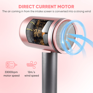 2400 Watt Negative Ions <strong>Dryer</strong> Professional Ionic Hair <strong>Dryer</strong> Blow <strong>Dryer</strong> with Diffuser and Concentrator for Curly Hair - Product Image 6