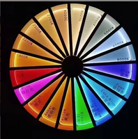 Tira de Luz LED COB de Silicona Flexible de Alto Brillo de 3MM 4MM 5MM 8MM, 5V de Bajo Voltaje, Personalizable, 24V, Color RGB