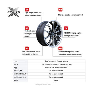 Roues forgées en alliage 5X120 5X112 Les jantes en alliage argenté à rayons multiples de 18 à 24 pouces conviennent aux modèles Mercedes-Benz, BMW et Audi - Product Image 5