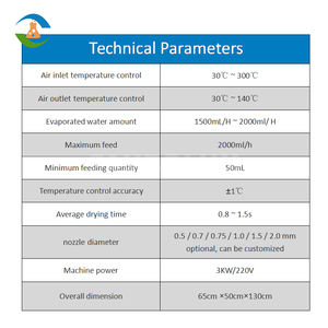 Essiccatore a spruzzo per asciugatrice a spruzzo di polvere di sangue in polvere di latte - Product Image 2
