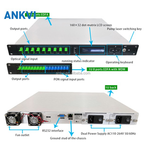 56EYA EDFA 1U 8 พอร์ต 20dBm ErYb Doped Fiber Amplifier CATV FTTH - Product Image 6