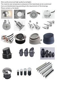 Chất lượng cao cây vườn bề mặt gắn tại chỗ có thể điều chỉnh Spotlight IP67 ngoài trời <span class=keywords><strong>Led</strong></span> <span class=keywords><strong>RGB</strong></span> DMX 512 Spotlight Flood Light 36W -108W - Product Image 6