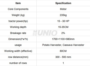 Cosechadora Combinada Montada en Tractor <span class=keywords><strong>UNIO</strong></span> de 15-30 HP, Duradera y de Primera Calidad, con Ancho de Trabajo de 800 mm, Alta Precisión y Alta Productividad - Product Image 2