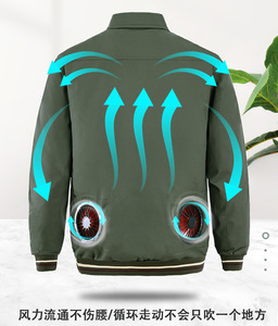<strong>air</strong> Condition Working <strong>Suits</strong> - Product Image 5