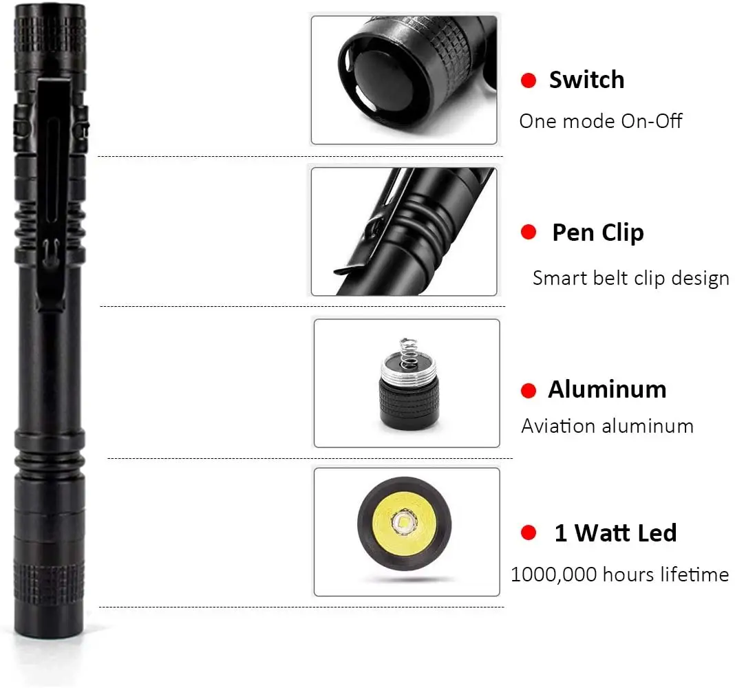 3W Mini LED Pen Light Tactical White Or UV Led Pocket Flashlight Clip Battery Inspection Work Emergency Promotional Gift