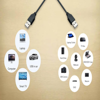 Kabel ekstensi komputer USB ganda, 1M 2M USB 2.0 tipe a pria KE pria kecepatan tinggi 480 Mbps 3A pengisian daya Cepat hitam untuk kamera