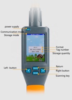 Escáner de mano de palo largo OTPS, 134,2 kHz Fdx/HDX, lector de microchip RFID de ganado portátil, escáner de chip de etiqueta de oreja de animal de oveja