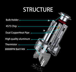 Luces Led Super Brillantes de Coche para Bombilla P100 PRO H1 H7 H11 Sistema de Iluminación Automática 9005 9006 Bombilla de Faro Led Faros - Product Image 5