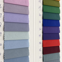 Haute qualité rides Ristop 1.5mm vérifier Nylon tissu 100% Taslon imperméable doudoune coupe-vent Cargo pantalon coupe-vent tissu coupe-vent