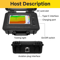 Détecteur d'eau souterraine 16 canaux série TYM-D pour la localisation de puits et le forage, portée 800m