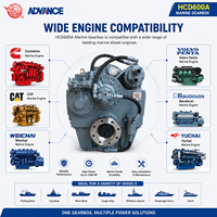 Boîte de vitesses marine hélicoïdale Advance HCD600A 1380HP 2100RPM, réducteur robuste pour bateau, rapport 4.18-5.71, en acier inoxydable, pour remorqueurs et bateaux de pêche