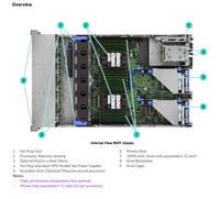 Nouveau P52534-B21 d'origine HPE DL380 Gen11 HPE ProLiant DL380 Gen11 8SFF CTO Server CPU Xeon-Gold 6448H GPU 2U Rack Server