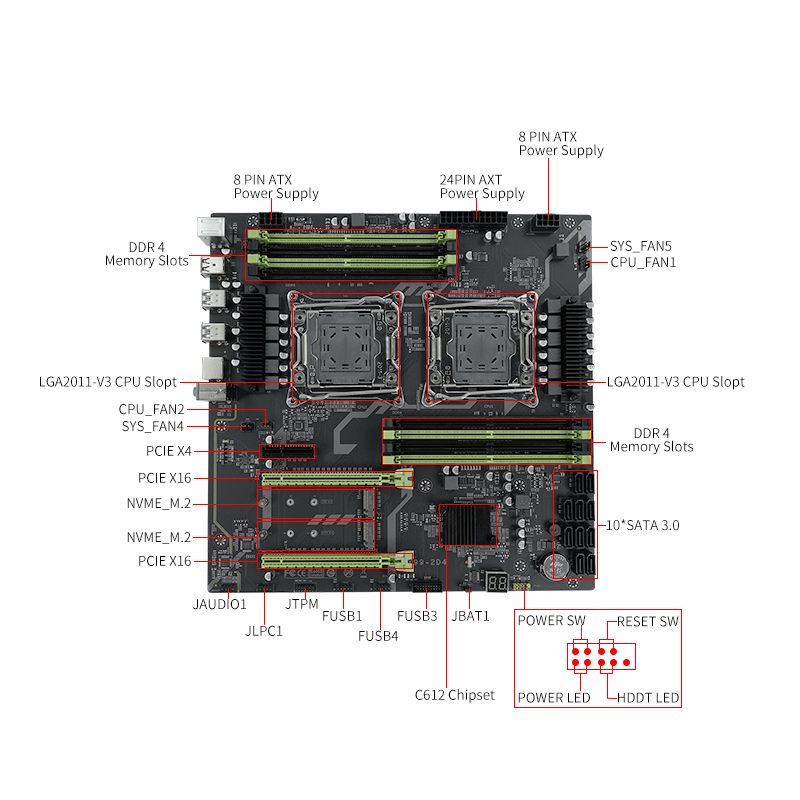 motherboard x99 dual cpu combo