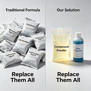 Composé additif tout-en-un léger et rigide pour les pantoufles en PVC, remplace tous les autres additifs - Il suffit d'ajouter de la poudre de couleur - Product Image 4