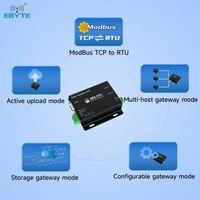 Passerelles Ebyte ODM NE2-H14 RS485/232/422 TCP/UDP MQTT HTTP IPv4 DHCP DNS IoT ModBus, Serveur Série Ethernet pour Convertir la Série en Ethernet