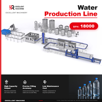 Línea de Producción de Agua Pura, Sistema Automático de Llenado y Envasado de Botellas PET con Integración de Tratamiento de Agua
