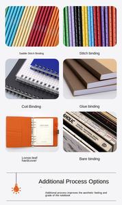 Agenda giornaliera con lista delle cose da fare, in similpelle PU con rilegatura cucita, <span class=keywords><strong>piccolo</strong></span> taccuino tascabile A7, blocco note portatile con segnalibro a nastro. - Product Image 5