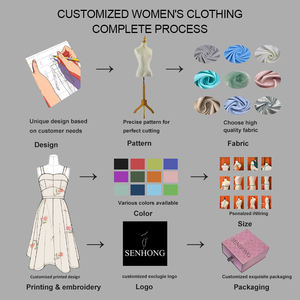 <span class=keywords><strong>Robe</strong></span> <span class=keywords><strong>longue</strong></span> d'<span class=keywords><strong>été</strong></span> pour femmes, tenue chic en gros personnalisée, sans bretelles, découpe à la taille, bretelles fines - Product Image 4