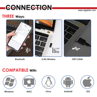 Escáner de Códigos de Barras Inalámbrico 1D y 2D, USB 2.4G, Bluetooth, Android, para la Industria Minorista