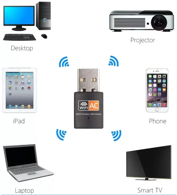 Großhandel mpbsac Wifi Adapter USB Wireless Internet Adapter Wifi USB Dongle Für Laptop