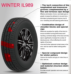 IIKE AEOLUS 205/65r15 comprar en línea 225/45/17 precios de automóviles vehículos semi Slick 4x4 mud Mt neumáticos para 195/65 r15china neumáticos de coche - Product Image 3