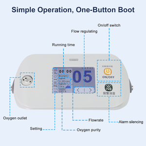 OLV-POC9 ô liu nhẹ oxigen Máy phát điện 1L <span class=keywords><strong>2L</strong></span> nhỏ oxygene tập trung 3L 4L 5L oxy tập trung xách tay mini - Product Image 2