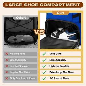 Multi-<b>Compartment</b> Large Capacity Gym <b>Backpack</b> <b>with</b> Spacious Shoe <b>Compartment</b> Exquisite Details and Water-Resistant Feature - Product Image 3