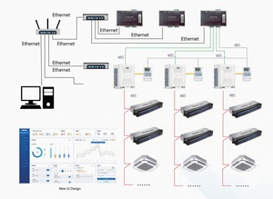 Système VRF multi-zones, climatiseur à <span class=keywords><strong>pompe</strong></span> à <span class=keywords><strong>chaleur</strong></span> à onduleur DC, R410a, équipement HVAC central, unité pour bâtiments commerciaux et résidentiels - Product Image 5