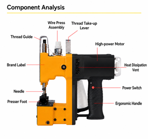 <span class=keywords><strong>Machine</strong></span> à coudre électrique 110V pour la fermeture et l'emballage de sacs tricotés, sacs tissés et sacs en peau de serpent - Product Image 6
