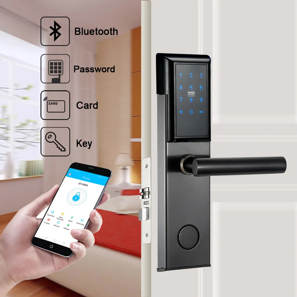 Electronic WIFI App Door Lock Smart Keyless Card Password Lock Pin Code