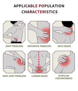 Krim nyeri lutut, salep nyeri otot serviks punggung kaki tubuh krim Analgesia sendi - Product Image 3