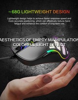 Souris Gamer Ergonomique RGB Programmable 7200 DPI 7D la Plus Récente 2026 pour Ordinateur et Bureau – Souris Gaming Filaire Nid d'Abeille