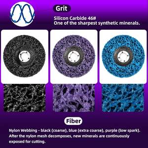 Hot Sale Orange Abrasive Cleaning Clean 125mm Purple Poly With <b>Plastic</b> Back Strip <b>Disc</b> - Product Image 4