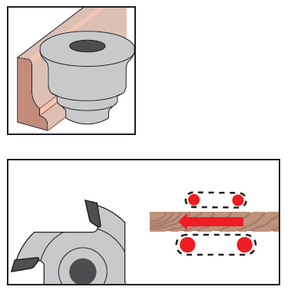 Kim loại thế giới cơ thể trong cứng và Tempered thép HS/Hw cutterheads cho răng cưa dao để cắt - Product Image 4