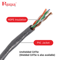 Prueba de alta eficiencia pasó 4 pares 24AWG 23AWG UTP STP CAT5E 6 cable de red CAT cables rollo de cable de red internet