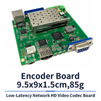 Carte d'encodage/décodage vidéo H264 H265 à faible latence, 4K 1080P, module HD-SDI IP RJ45