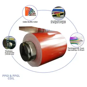 家の屋根の建物の壁パネルPPGI塗装済みカラーコーティングされた亜鉛メッキ鋼コイル