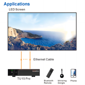 Novastar Tu15 Pro LED Hiển Thị Điều Khiển-Tương Tác Phát Lại Điều Khiển Bộ Vi Xử Lý Wi-Fi6 4GB RAM/32GB Trung Tâm Mua Sắm Giáo Dục - Product Image 5