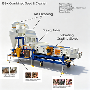 Nettoyeur de graines robuste pour millet, <span class=keywords><strong>sarrasin</strong></span>, teff – Machine commerciale de séparation et de nettoyage des grains et semences – Nettoyeur de millet - Product Image 2
