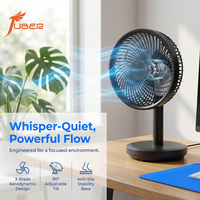 Mini ventilateur de bureau USB-C, inclinaison réglable à 90 degrés, silencieux, 3 vitesses, petit ventilateur de table compact et portable pour chambre d'étudiant