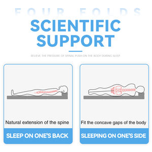 Materasso portatile 3 pieghevole in schiuma materasso <span class=keywords><strong>letto</strong></span> <span class=keywords><strong>singolo</strong></span> cuscino <span class=keywords><strong>per</strong></span> Relax pacchetto compresso <span class=keywords><strong>per</strong></span> dormitorio casa in affitto - Product Image 6