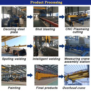 Grúa <span class=keywords><strong>Puente</strong></span> de Doble Viga de Alta Calidad de 10 y 20 Toneladas, Fabricante de Grúas Aéreas de Servicio Pesado con Certificación CE ISO - Product Image 3