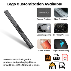 Biểu Tượng Tùy Chỉnh Và Bao Bì Loại C USB Có Thể Sạc Lại Bật Lửa Điện Windproof Sử Dụng Điện Có Thể Sạc Lại Ánh Sáng Nhà Bếp - Product Image 2