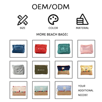 Pochette cosmétique personnalisée en tissu éponge écologique avec fermeture éclair, sac de rangement portable pour la plage d'été