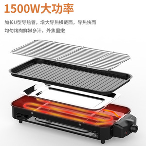 Electric Grill And Steak Maker 1201W-1500W Non-Stick <b>PTFE</b> For Home BBQ Grilling Steaks Skewers - Product Image 2