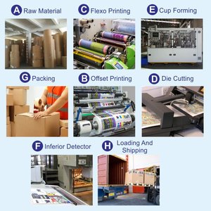 Low MOQ Custom Logo Matte Black Eco-Friendly Biodegradable Double-Walled <strong>Paper</strong> <strong>Cup</strong> Textured Disposable Coffee <strong>Cup</strong> For Takeaway - Product Image 4