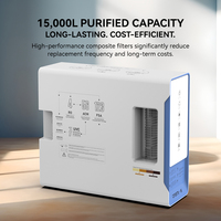 Système d'osmose inverse sans réservoir 7 étapes 1000 GPD OEM/ODM, filtre à eau potable sans stagnation pour usage commercial