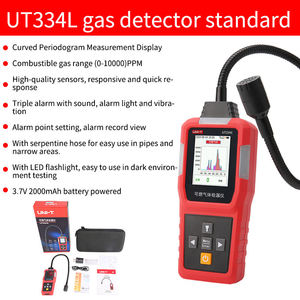 เครื่องตรวจจับก๊าซรั่วแบบติดไฟได้ UT334L UNI-T เครื่องเตือนก๊าซมีเทนในครัว - Product Image 2